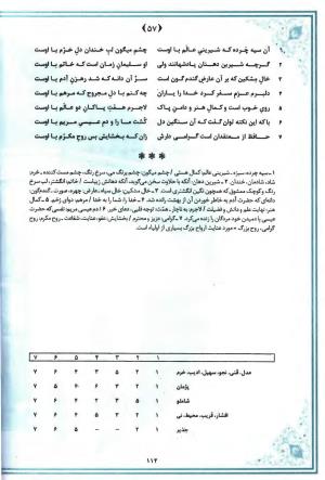خاطر مجموع (جامع دیوان جامع حافظ بر اساس بیست و یک متن معتبر چاپی) تدوین و توضیح شفیع شجاعی ادیب - شمس الدین محمد حافظ - تصویر ۱۷۷