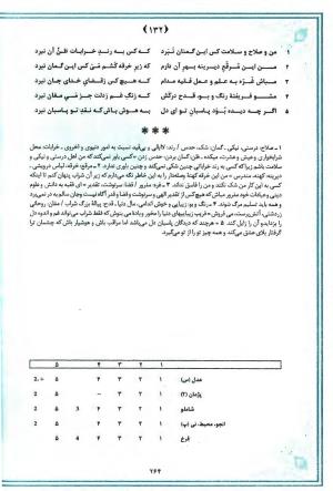 خاطر مجموع (جامع دیوان جامع حافظ بر اساس بیست و یک متن معتبر چاپی) تدوین و توضیح شفیع شجاعی ادیب - شمس الدین محمد حافظ - تصویر ۳۲۷
