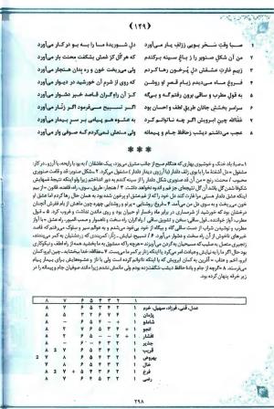 خاطر مجموع (جامع دیوان جامع حافظ بر اساس بیست و یک متن معتبر چاپی) تدوین و توضیح شفیع شجاعی ادیب - شمس الدین محمد حافظ - تصویر ۳۶۱