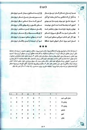 خاطر مجموع (جامع دیوان جامع حافظ بر اساس بیست و یک متن معتبر چاپی) تدوین و توضیح شفیع شجاعی ادیب - شمس الدین محمد حافظ - تصویر ۵۶۹