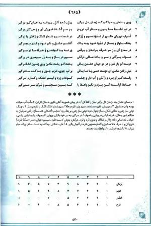 خاطر مجموع (جامع دیوان جامع حافظ بر اساس بیست و یک متن معتبر چاپی) تدوین و توضیح شفیع شجاعی ادیب - شمس الدین محمد حافظ - تصویر ۵۹۳