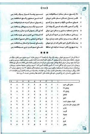 خاطر مجموع (جامع دیوان جامع حافظ بر اساس بیست و یک متن معتبر چاپی) تدوین و توضیح شفیع شجاعی ادیب - شمس الدین محمد حافظ - تصویر ۶۱۷