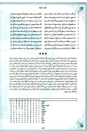 خاطر مجموع (جامع دیوان جامع حافظ بر اساس بیست و یک متن معتبر چاپی) تدوین و توضیح شفیع شجاعی ادیب - شمس الدین محمد حافظ - تصویر ۸۹۷
