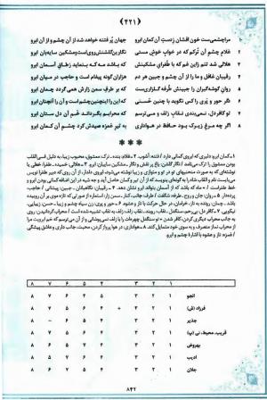 خاطر مجموع (جامع دیوان جامع حافظ بر اساس بیست و یک متن معتبر چاپی) تدوین و توضیح شفیع شجاعی ادیب - شمس الدین محمد حافظ - تصویر ۹۰۵