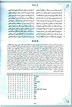 خاطر مجموع (جامع دیوان جامع حافظ بر اساس بیست و یک متن معتبر چاپی) تدوین و توضیح شفیع شجاعی ادیب - شمس الدین محمد حافظ - تصویر ۱۰۲۵
