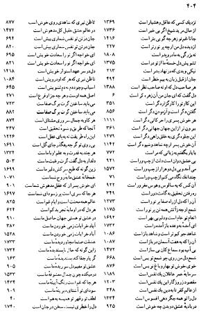 دیوان رباعیات اوحد الدین کرمانی به کوشش احمد ابومحبوب - . - تصویر ۴۰۳