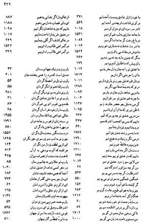 دیوان رباعیات اوحد الدین کرمانی به کوشش احمد ابومحبوب - . - تصویر ۴۲۰
