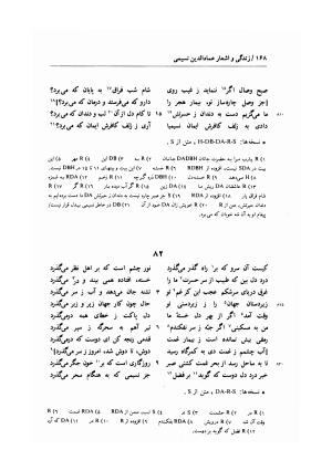 زندگی و اشعار عماد الدین نسیمی: شامل تحقیق در احوال و آثار نسیمی، پژوهشی در اندیشه های حروفیه به همراه متن تصحیح شده اشعار بر اساس یک نسخه نویافته کهن و هفت نسخه خطی دیگر به کوشش یدالله جلالی پندری - . - تصویر ۱۹۶